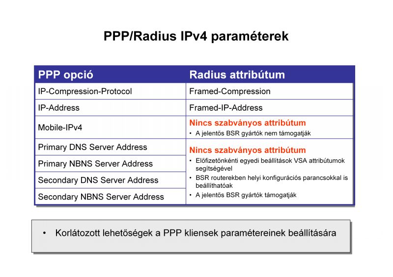 IPv6_DSL_6.jpg